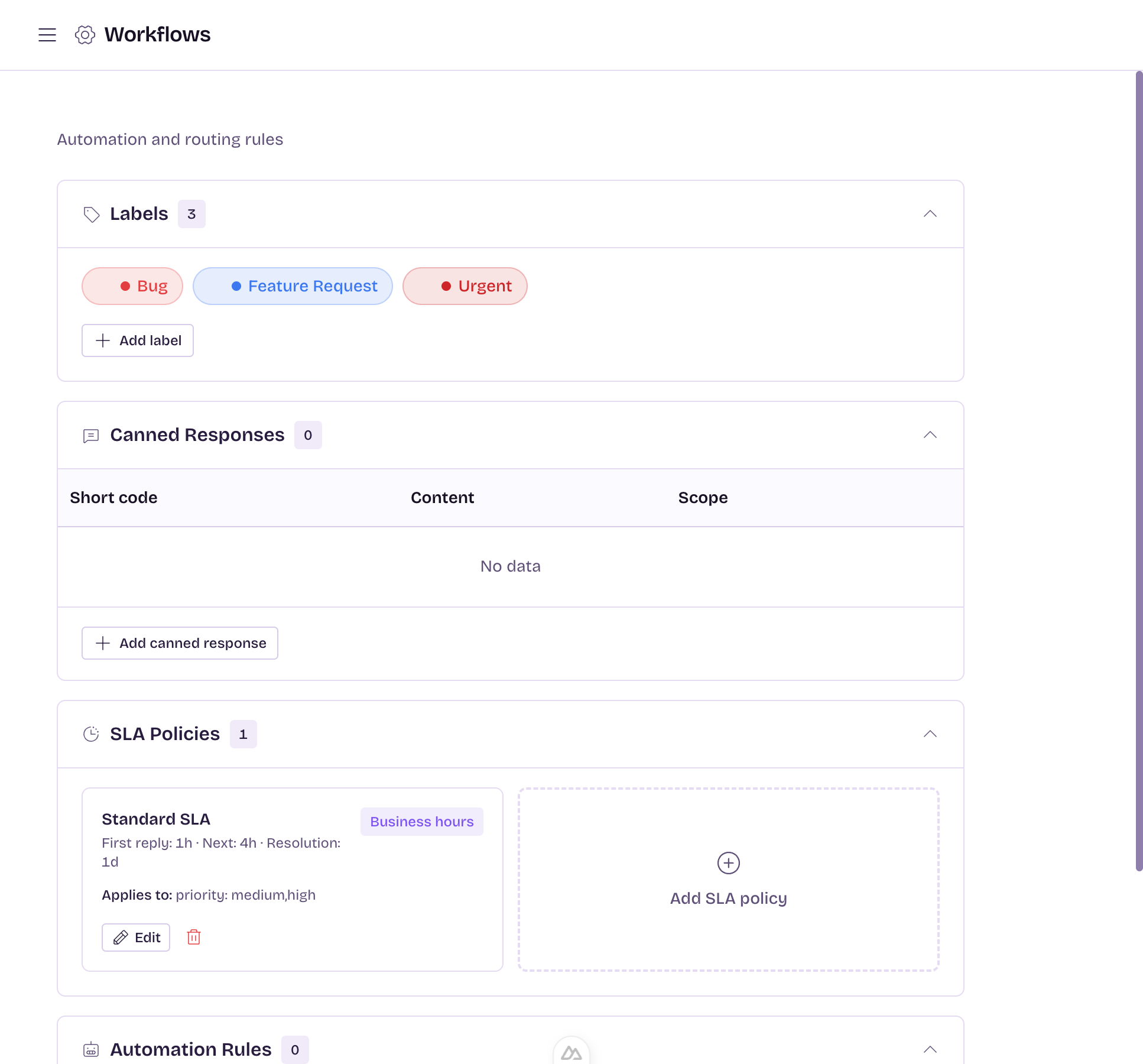Khu vực Canned Responses trong tab Workflows — mã code, nội dung, phạm vi